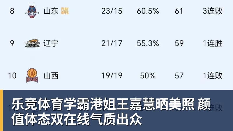 乐竞体育学霸港姐王嘉慧晒美照 颜值体态双在线气质出众