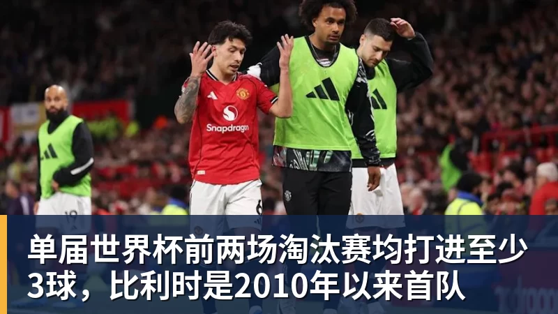 乐竞体育单届世界杯前两场淘汰赛均打进至少3球，比利时是2010年以来首队