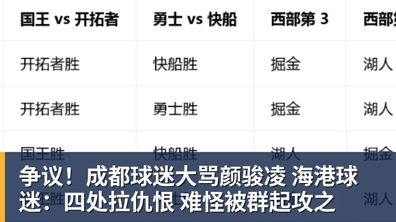 争议！成都球迷大骂颜骏凌 海港球迷：四处拉仇恨 难怪被群起攻之